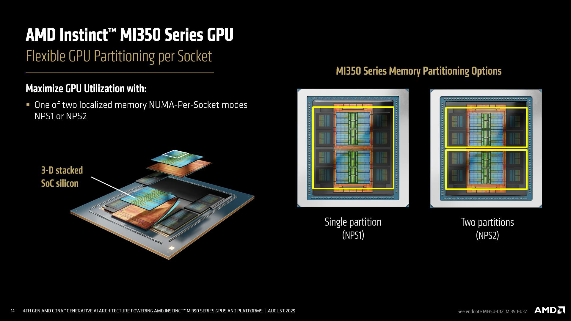Flexible GPU Partitioning