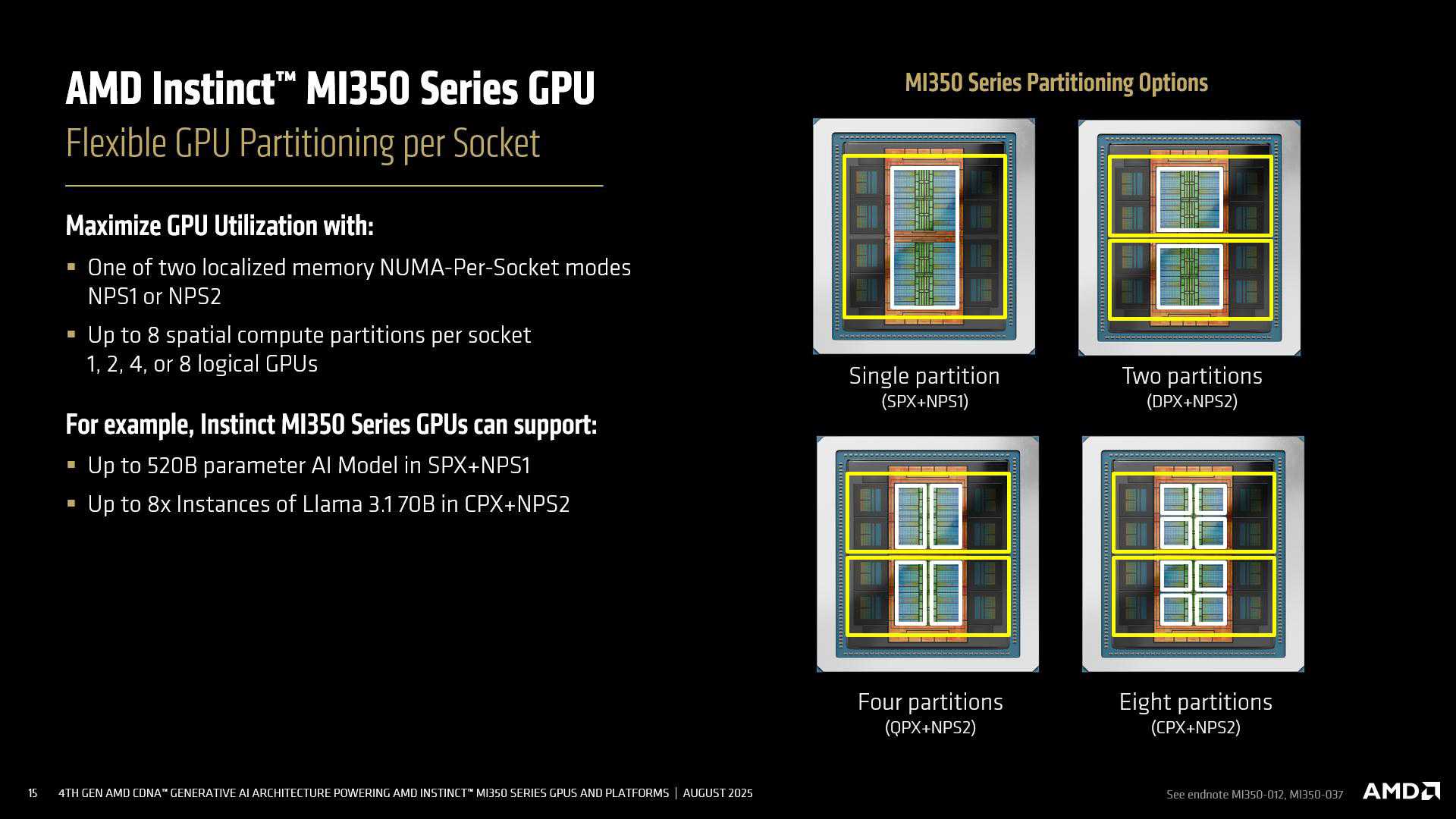 Flexible GPU Partitioning, Cont