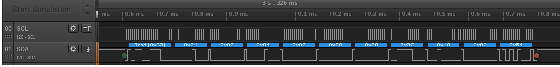 I2C Transaction