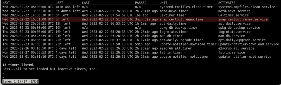 Nginx Certbot