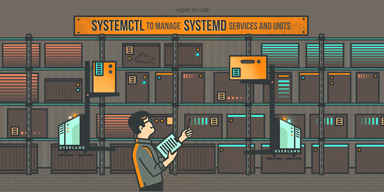 Systemctl Manage Systemd Service