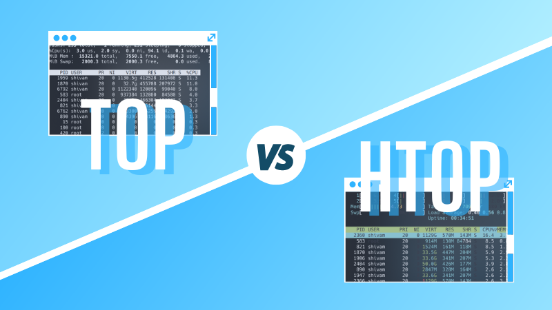 Linux Top versus HTop