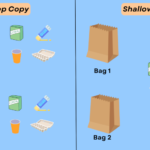 Shallow-vs-Deep-Copy